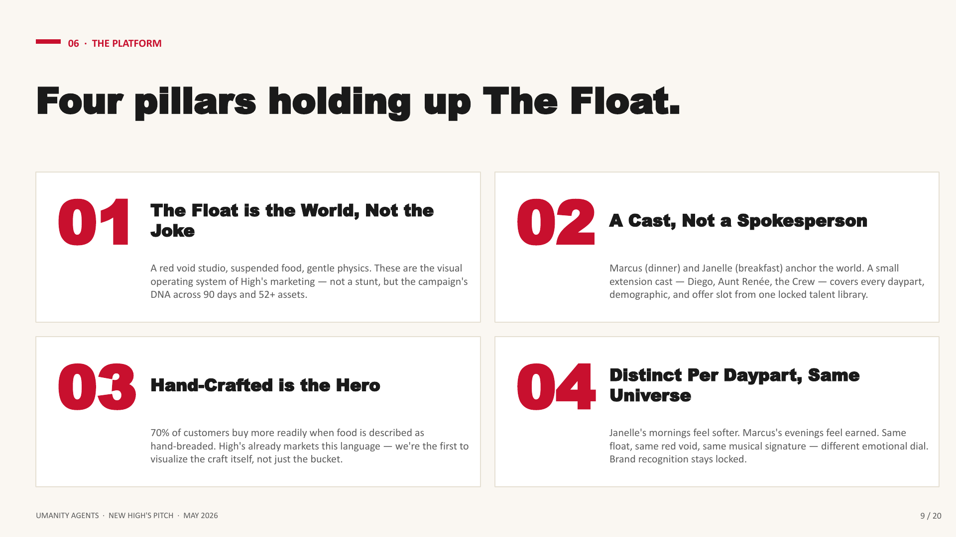 Slide 9