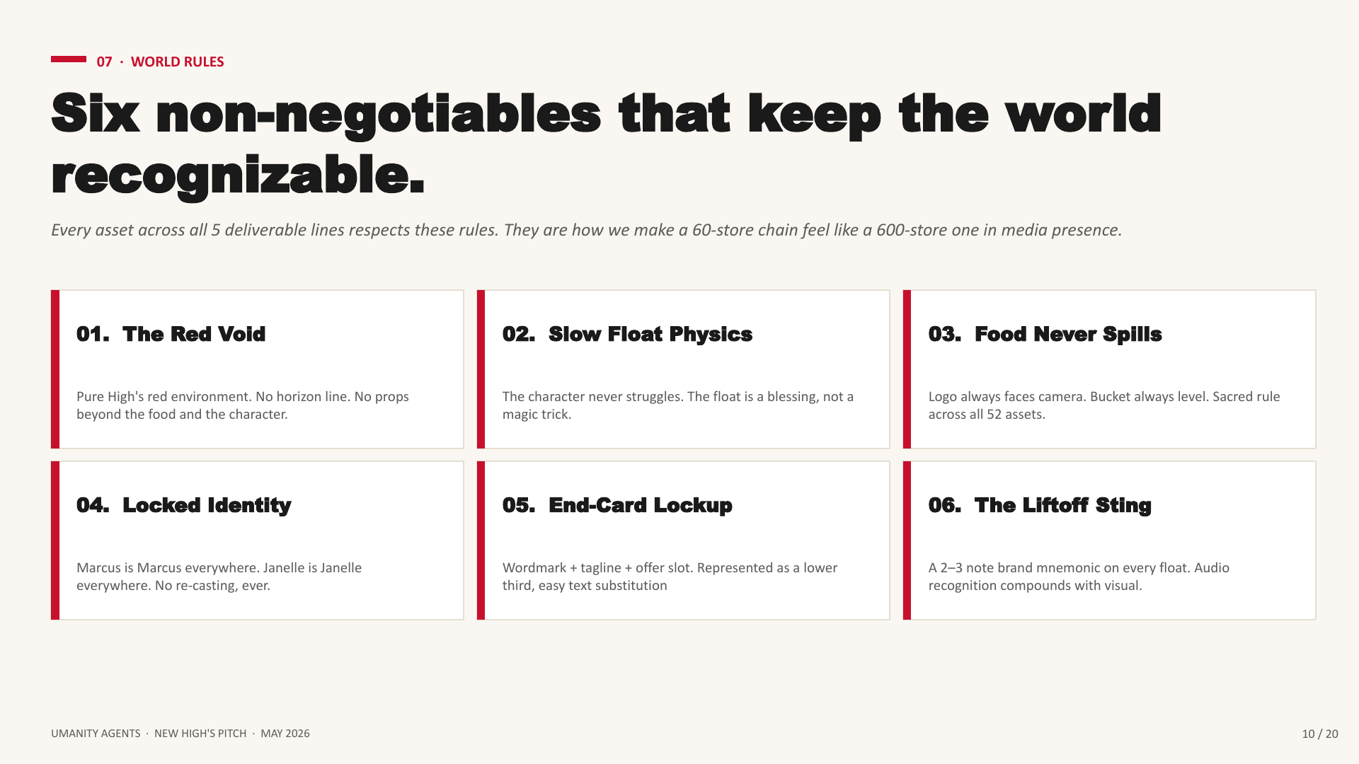 Slide 10