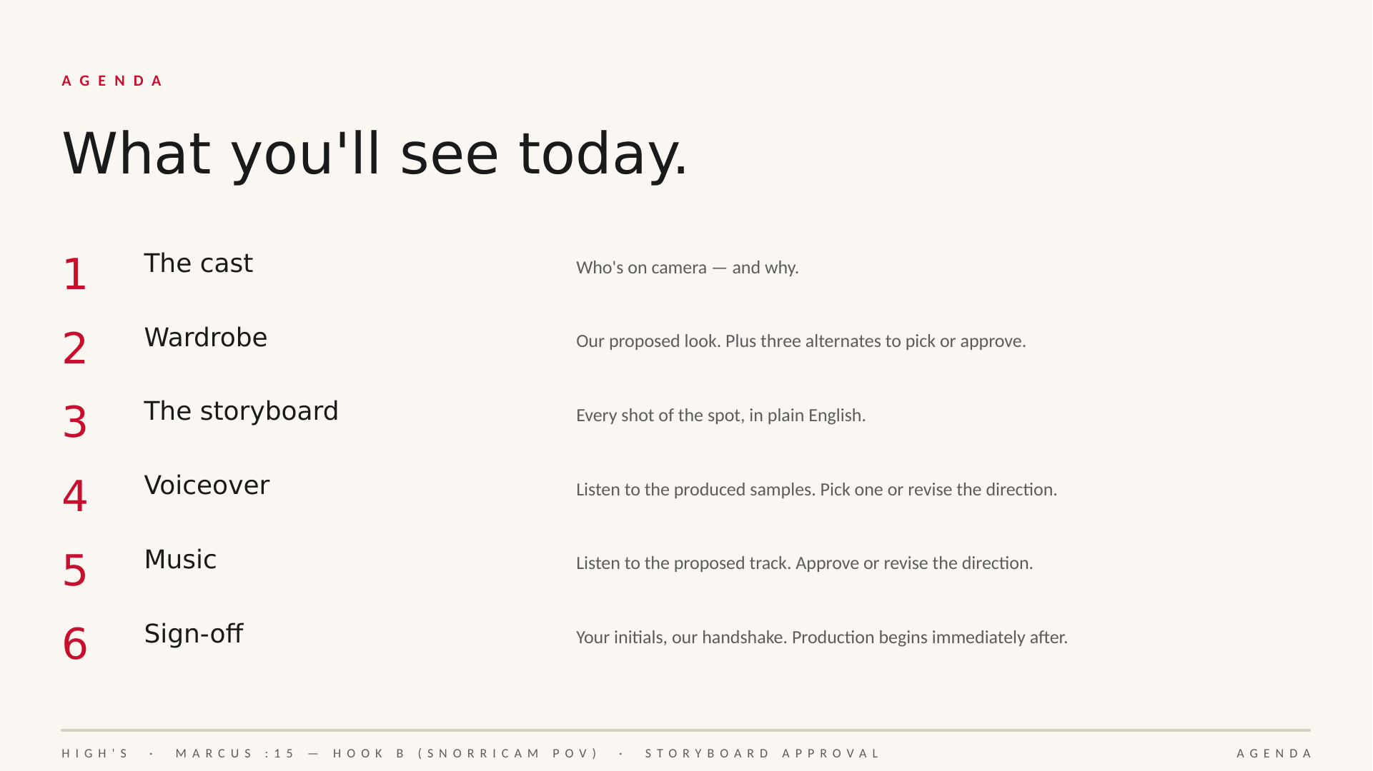 Slide 2